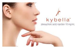 kybella dallas